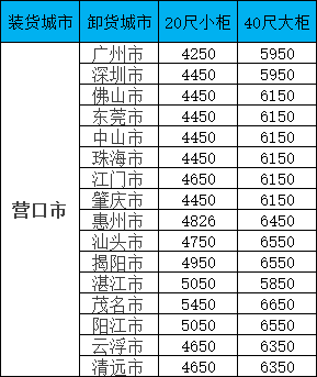 首页| 88858cc永利集团中国区官方网站