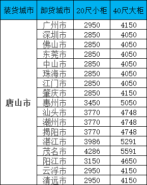 首页| 88858cc永利集团中国区官方网站