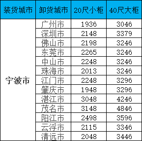 首页| 88858cc永利集团中国区官方网站
