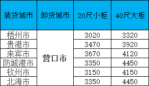 首页| 88858cc永利集团中国区官方网站