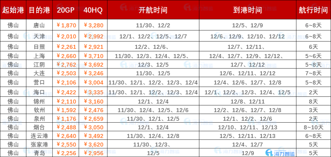 首页| 88858cc永利集团中国区官方网站
