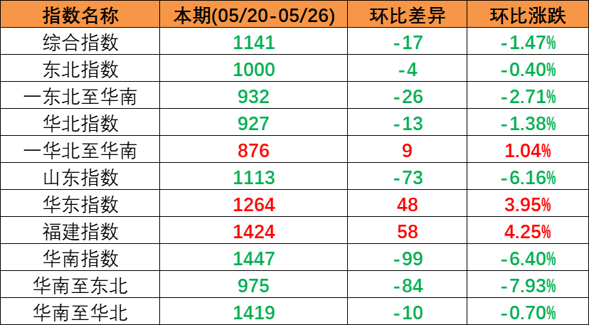 首页| 88858cc永利集团中国区官方网站