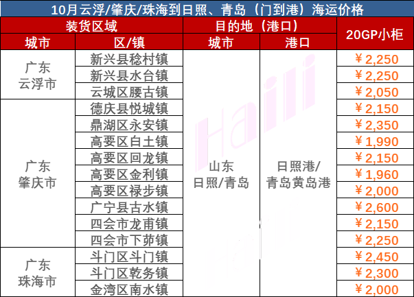 首页| 88858cc永利集团中国区官方网站