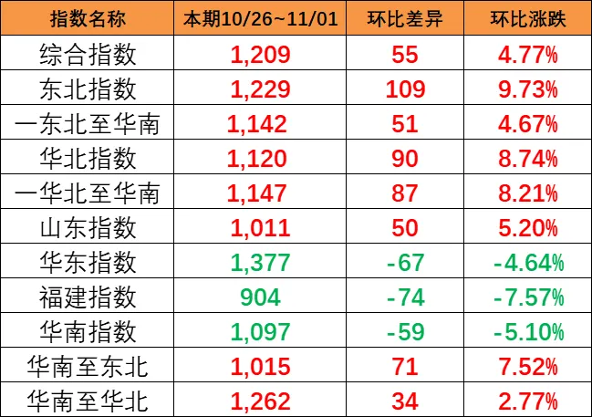 首页| 88858cc永利集团中国区官方网站