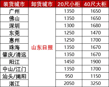 首页| 88858cc永利集团中国区官方网站