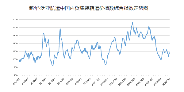 首页| 88858cc永利集团中国区官方网站