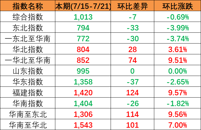 首页| 88858cc永利集团中国区官方网站