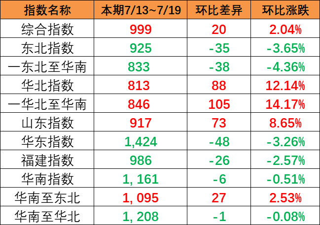 首页| 88858cc永利集团中国区官方网站