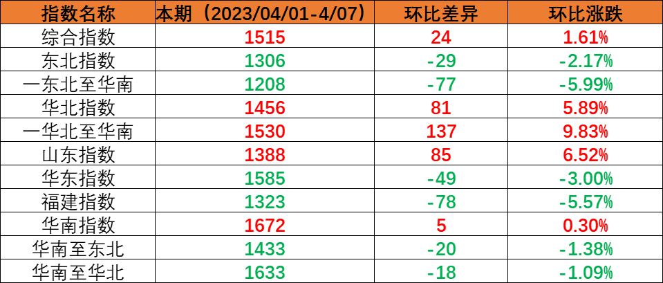 首页| 88858cc永利集团中国区官方网站