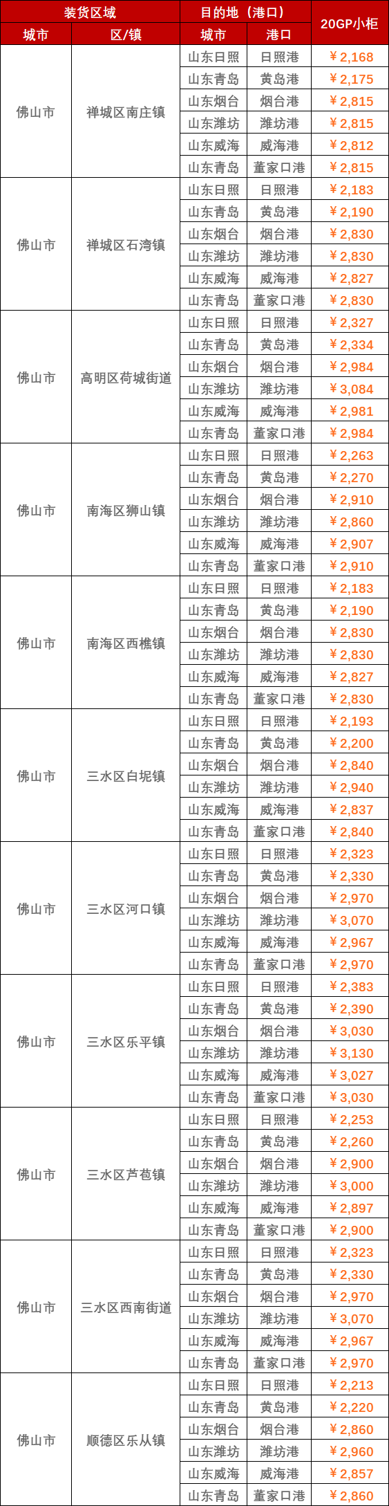 首页| 88858cc永利集团中国区官方网站