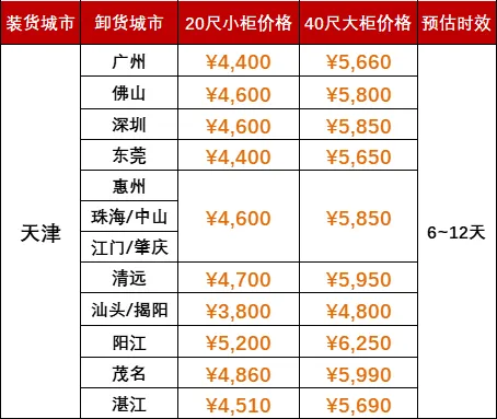 首页| 88858cc永利集团中国区官方网站