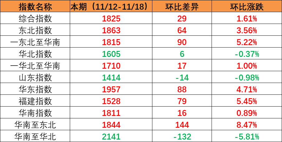 首页| 88858cc永利集团中国区官方网站