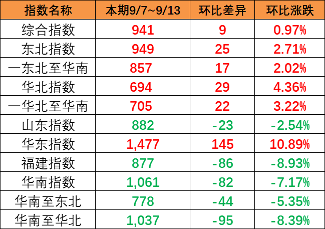 首页| 88858cc永利集团中国区官方网站