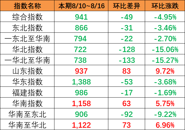 首页| 88858cc永利集团中国区官方网站