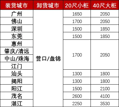 首页| 88858cc永利集团中国区官方网站