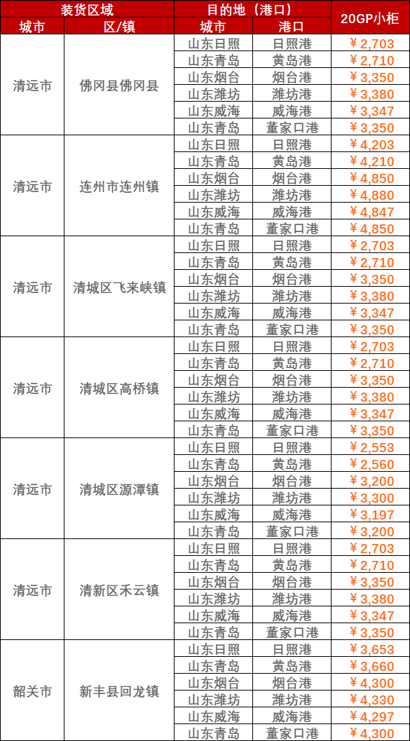 首页| 88858cc永利集团中国区官方网站