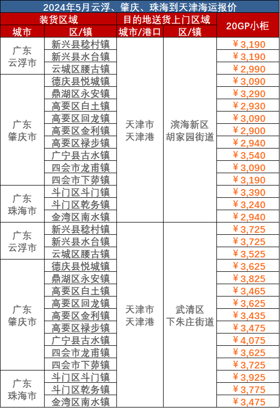首页| 88858cc永利集团中国区官方网站