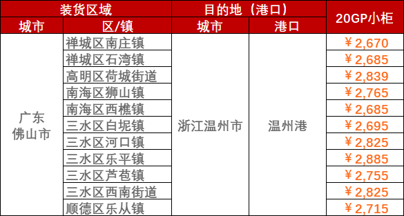 首页| 88858cc永利集团中国区官方网站