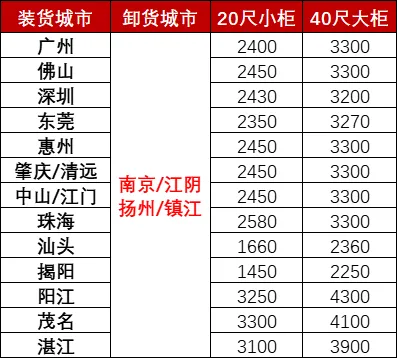 首页| 88858cc永利集团中国区官方网站