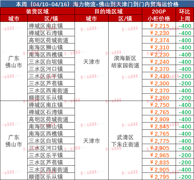 首页| 88858cc永利集团中国区官方网站