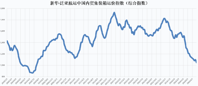 首页| 88858cc永利集团中国区官方网站
