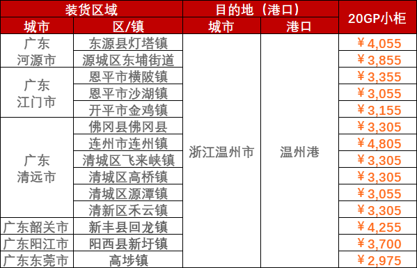 首页| 88858cc永利集团中国区官方网站