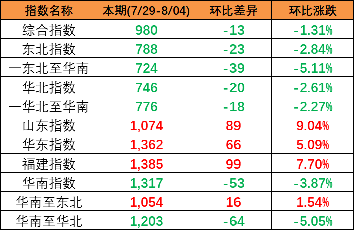 首页| 88858cc永利集团中国区官方网站
