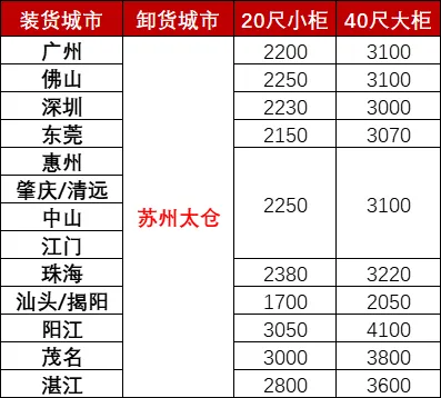 首页| 88858cc永利集团中国区官方网站