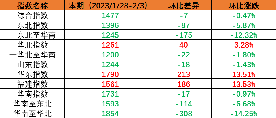 首页| 88858cc永利集团中国区官方网站